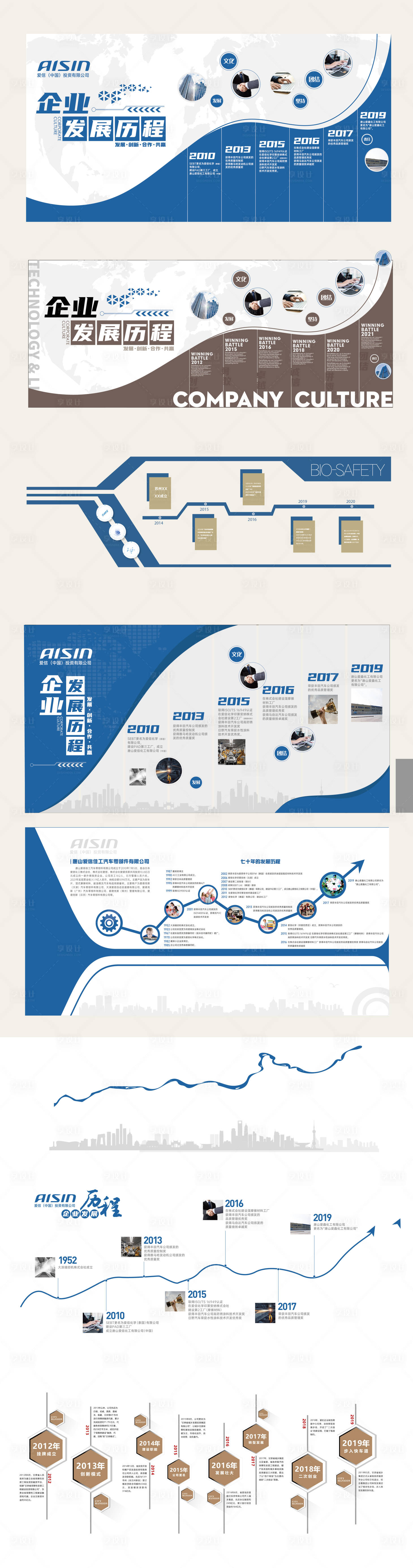 源文件下载【享设计】搜索编号：56820036692625233【公司历程文化墙】