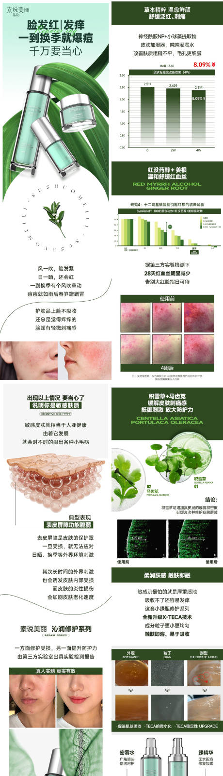 源文件下载【享设计】搜索编号：22380036936734324【祛痘精华详情页】