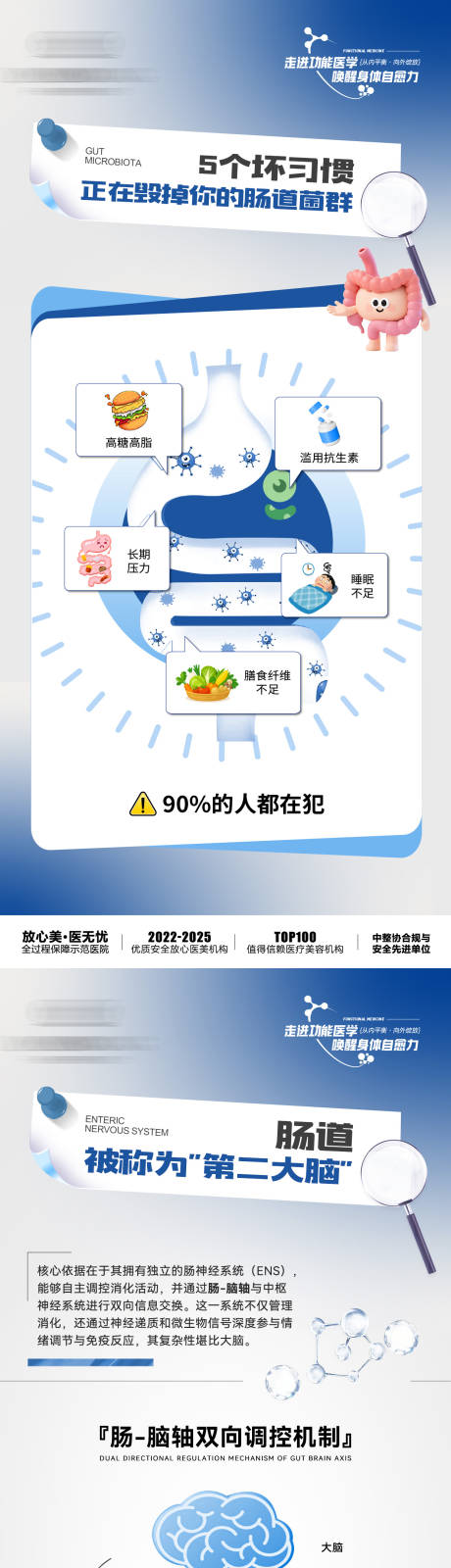 源文件下载【享设计】搜索编号：93090036803259681【肠道菌群移植系列海报】