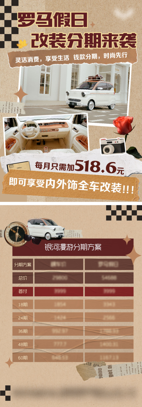 源文件下载【享设计】搜索编号：51170036719186588【复古小车改装方案海报】