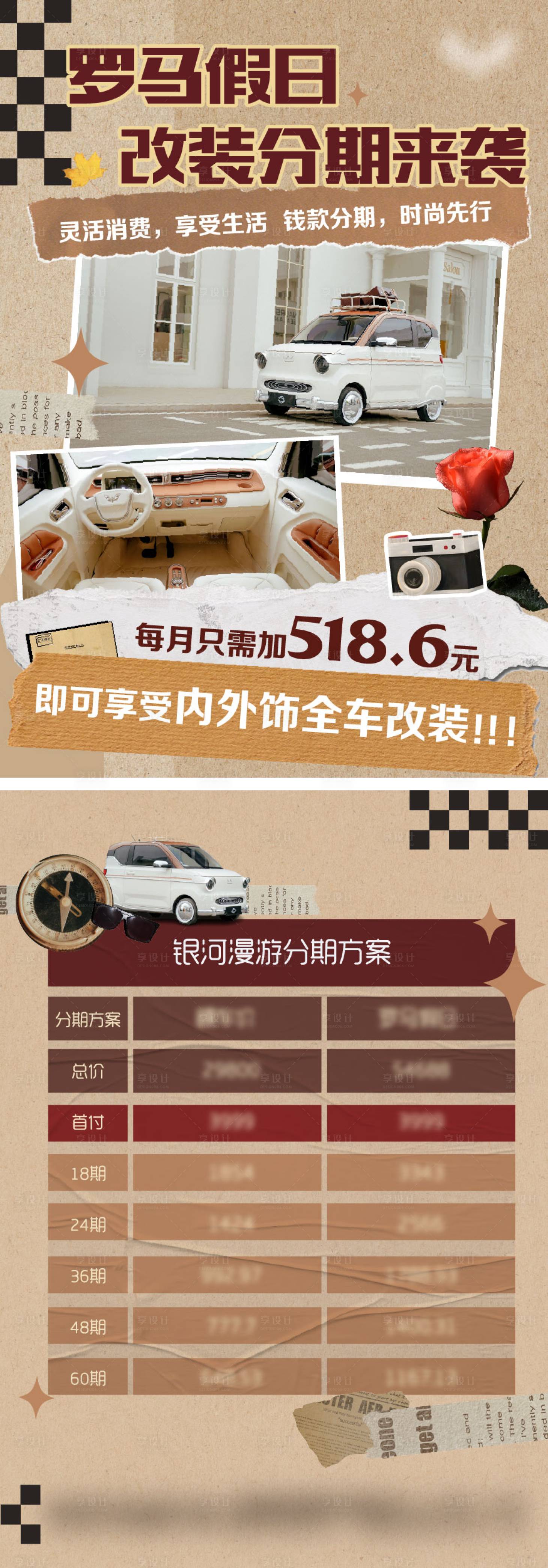 源文件下载【享设计】搜索编号：51170036719186588【复古小车改装方案海报】