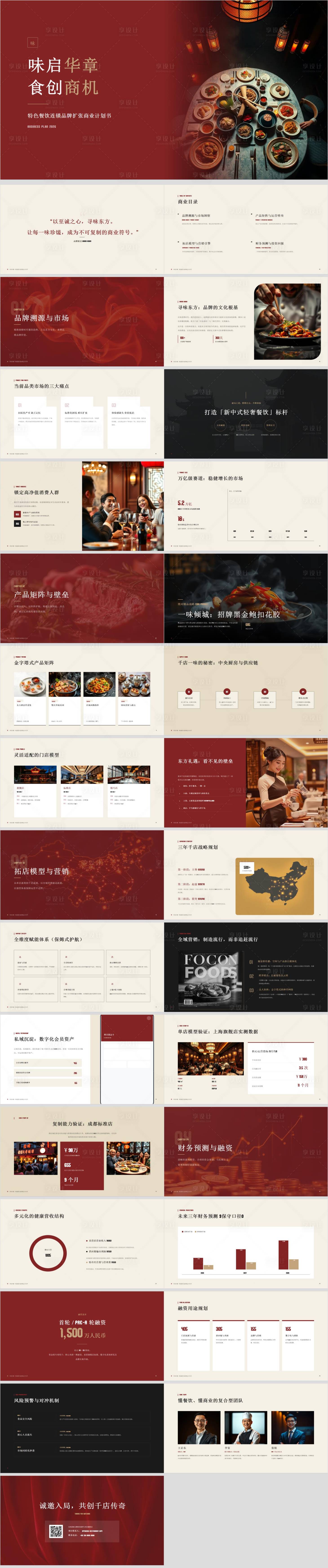 源文件下载【享设计】搜索编号：83950036766667664【特色餐饮连锁品牌扩张商业计划书】