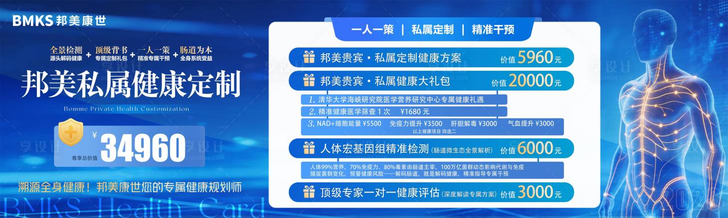 源文件下载【享设计】搜索编号：33370036868671517【大健康卡项门票宏基因检测海报展板】