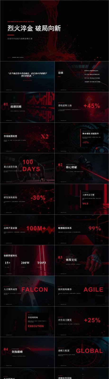 源文件下载【享设计】搜索编号：80140036725997569【烈火淬金破局向新企业项目年中总结汇报】