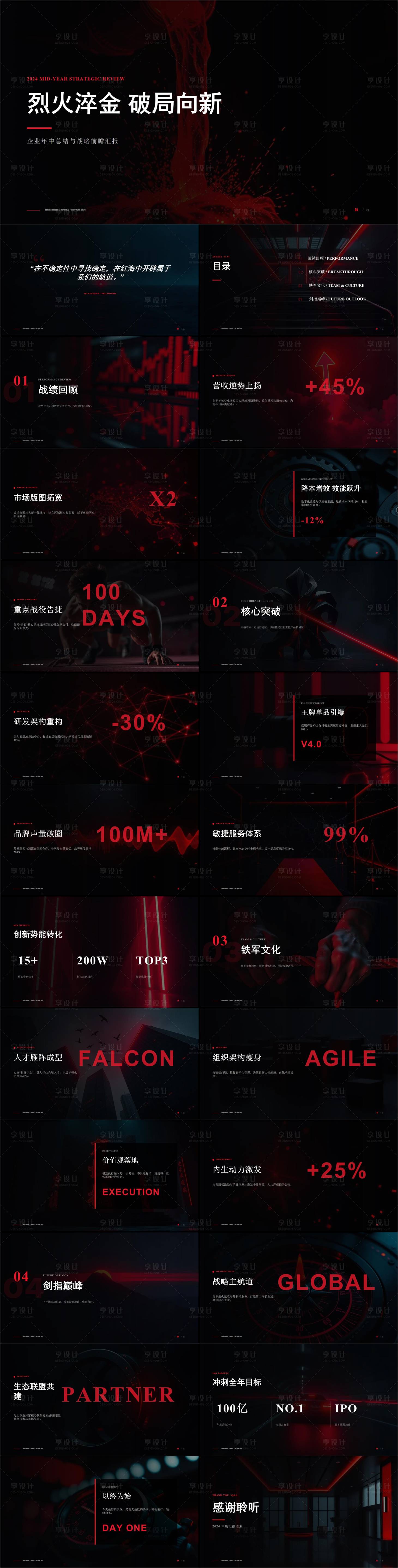 源文件下载【享设计】搜索编号：80140036725997569【烈火淬金破局向新企业项目年中总结汇报】