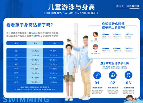 源文件下载【享设计】搜索编号：46290036705412901【儿童游泳与身高】