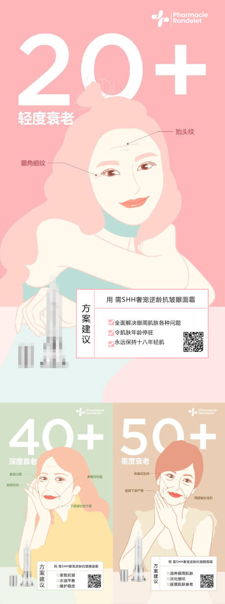 源文件下载【享设计】搜索编号：86980037004608663【微商医美眼霜海报】