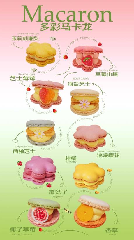 源文件下载【享设计】搜索编号：23370036693371624【马卡龙甜品海报】