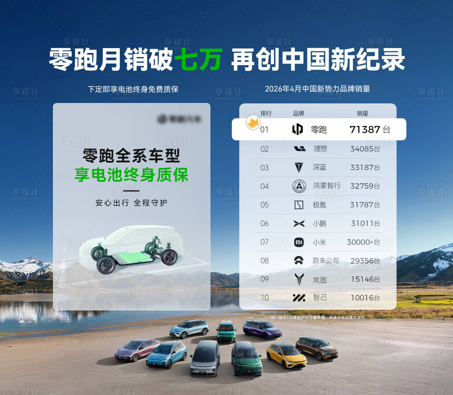 源文件下载【享设计】搜索编号：94610036771081080【排行榜POP宣传海报】