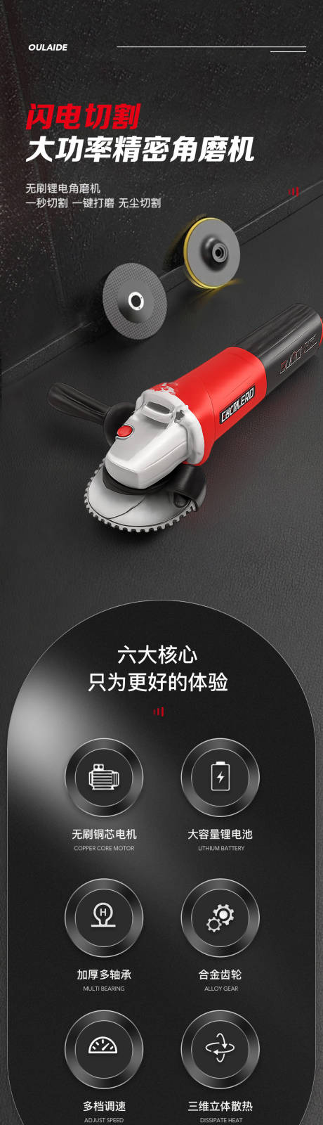 源文件下载【享设计】搜索编号：11480036837333317【角磨机工业五金工具机械电商详情页】