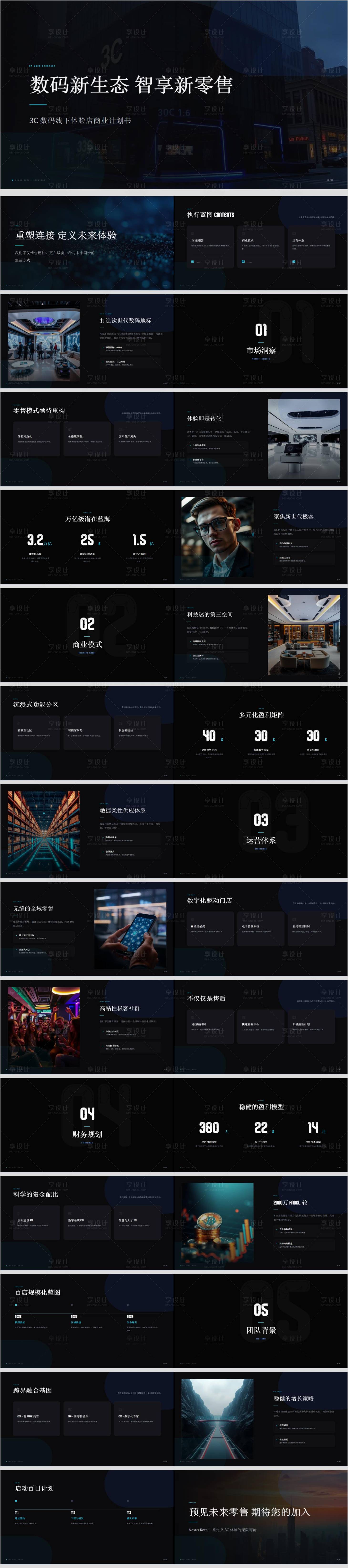 源文件下载【享设计】搜索编号：99100036766292254【3C数码线下体验店商业计划书】
