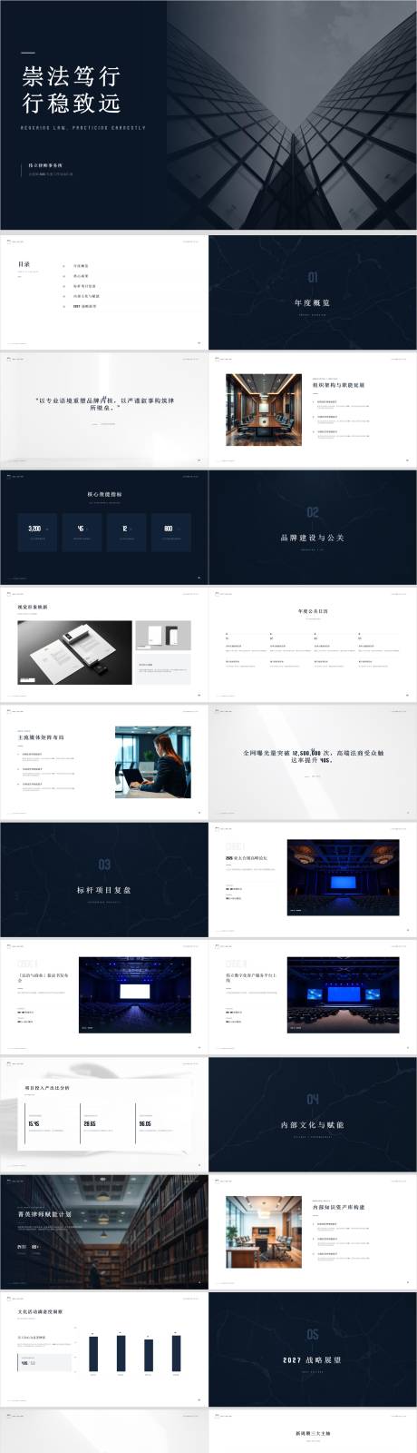 源文件下载【享设计】搜索编号：12780036726096184【伟立律所企划部2026工作总结汇报】