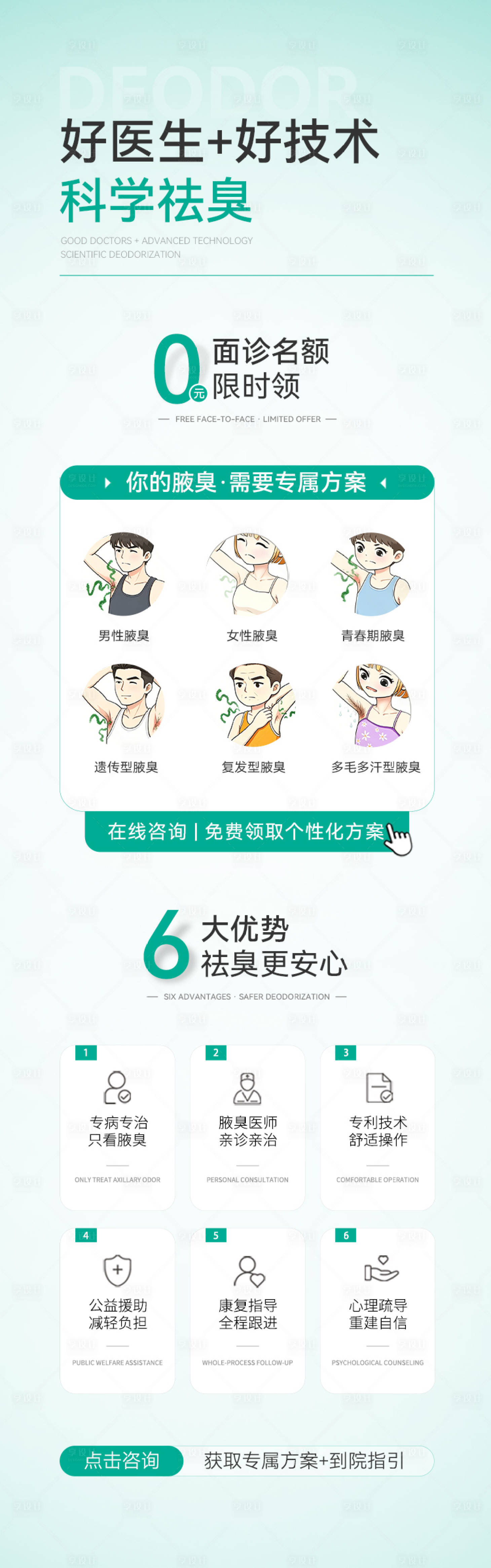 源文件下载【享设计】搜索编号：95730036729586234【医生详情页技术】