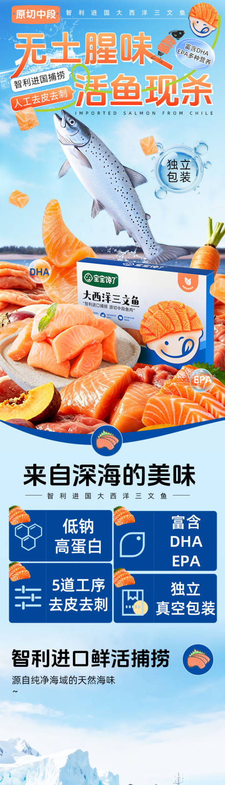 源文件下载【享设计】搜索编号：85420036788002651【大西洋三文鱼】