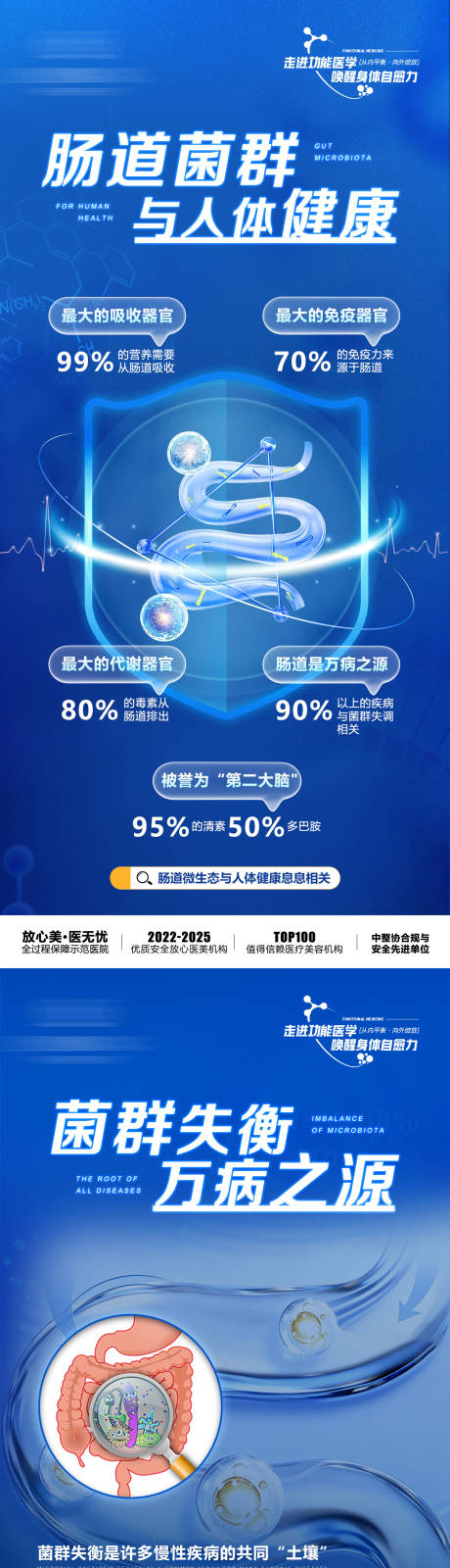 源文件下载【享设计】搜索编号：31560036803117712【肠道菌群移植系列海报】