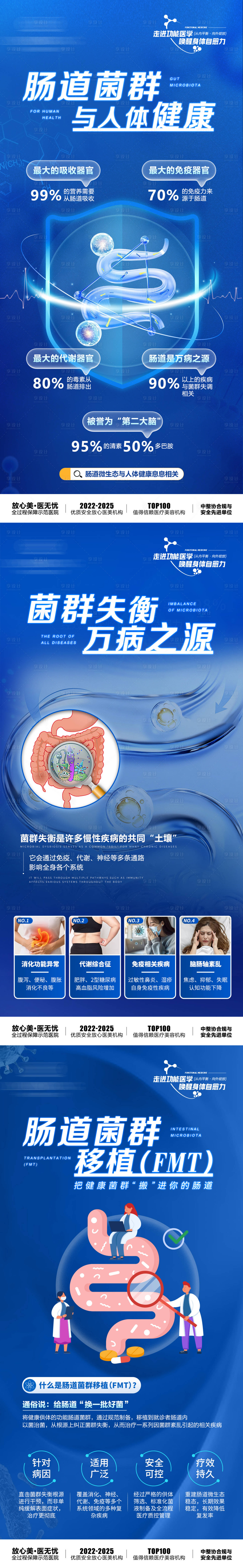 源文件下载【享设计】搜索编号：31560036803117712【肠道菌群移植系列海报】