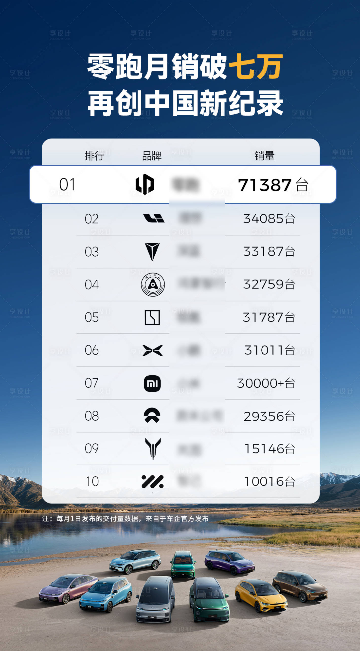 源文件下载【享设计】搜索编号：44790036677613709【销量第一POP宣传海报】