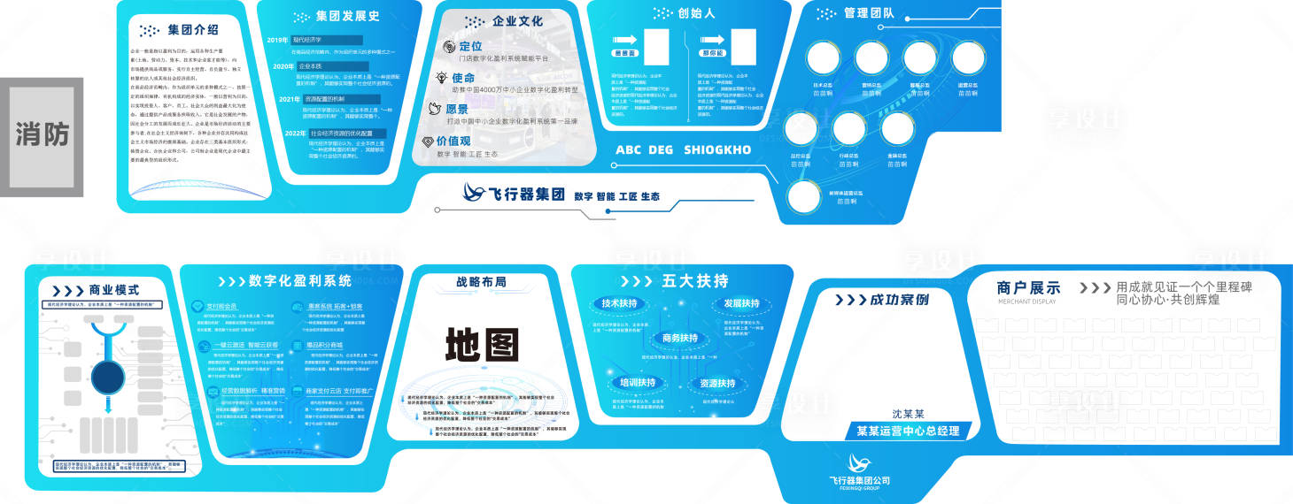 源文件下载【享设计】搜索编号：65410036688284932【企业文化展厅立面墙面简介历程文化墙】