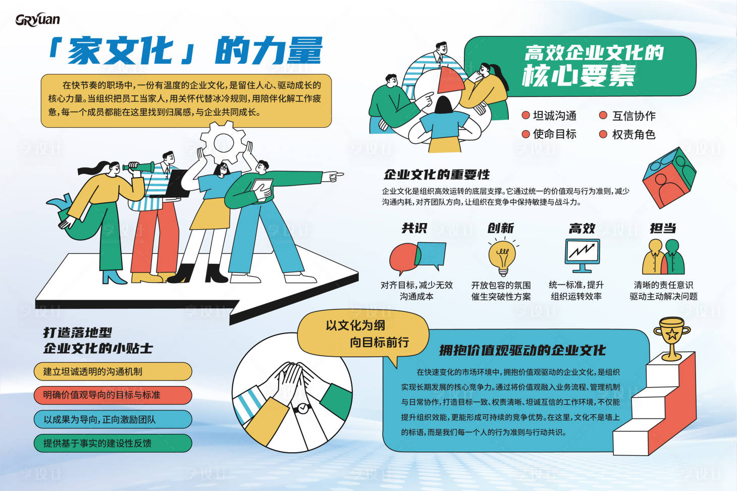 源文件下载【享设计】搜索编号：32150036681769203【企业文化展板】