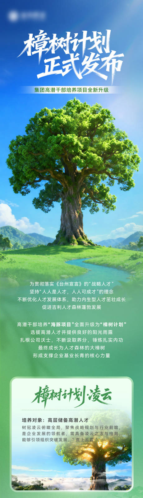 源文件下载【享设计】搜索编号：39010036698254203【人才森林培训长图海报】