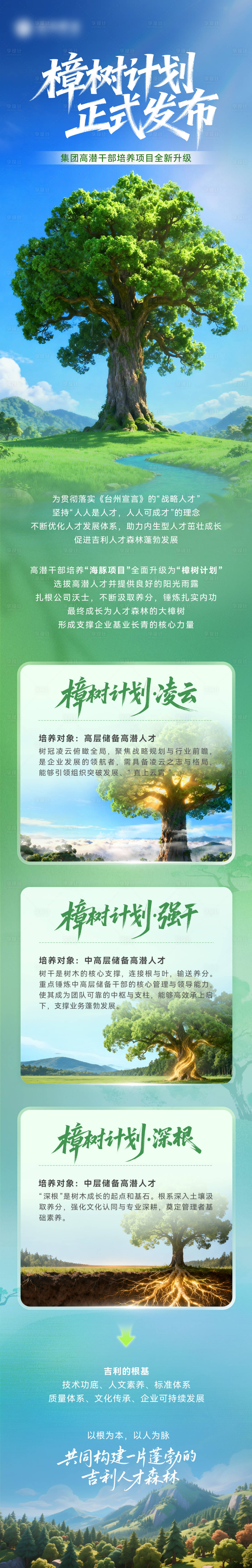 源文件下载【享设计】搜索编号：39010036698254203【人才森林培训长图海报】