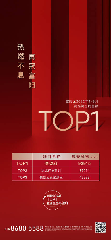 源文件下载【享设计】搜索编号：91720036805451850【房地产月度榜单海报】