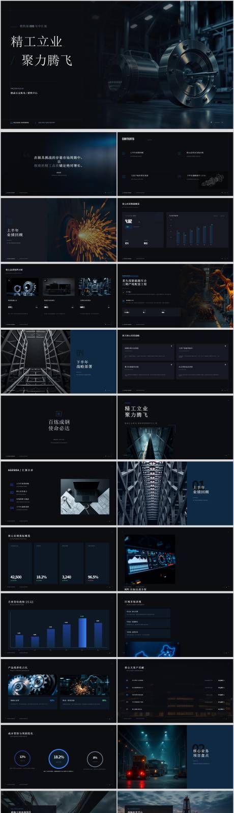 源文件下载【享设计】搜索编号：15630036725801466【德成五金机电 销售部2026年中汇报】