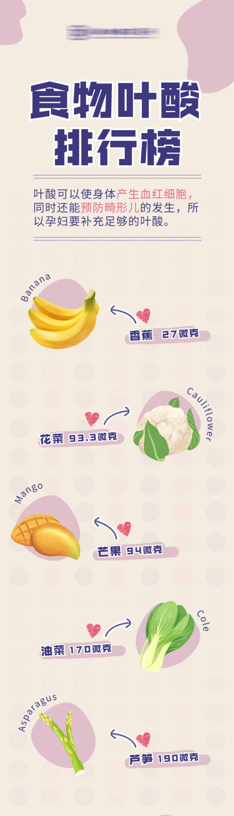 源文件下载【享设计】搜索编号：59290036762225799【医疗健康孕妈叶酸科普长图海报】