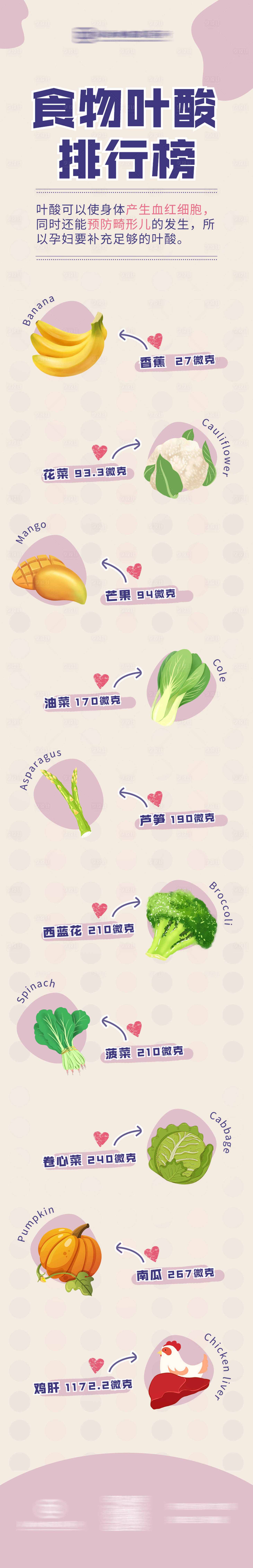 源文件下载【享设计】搜索编号：59290036762225799【医疗健康孕妈叶酸科普长图海报】