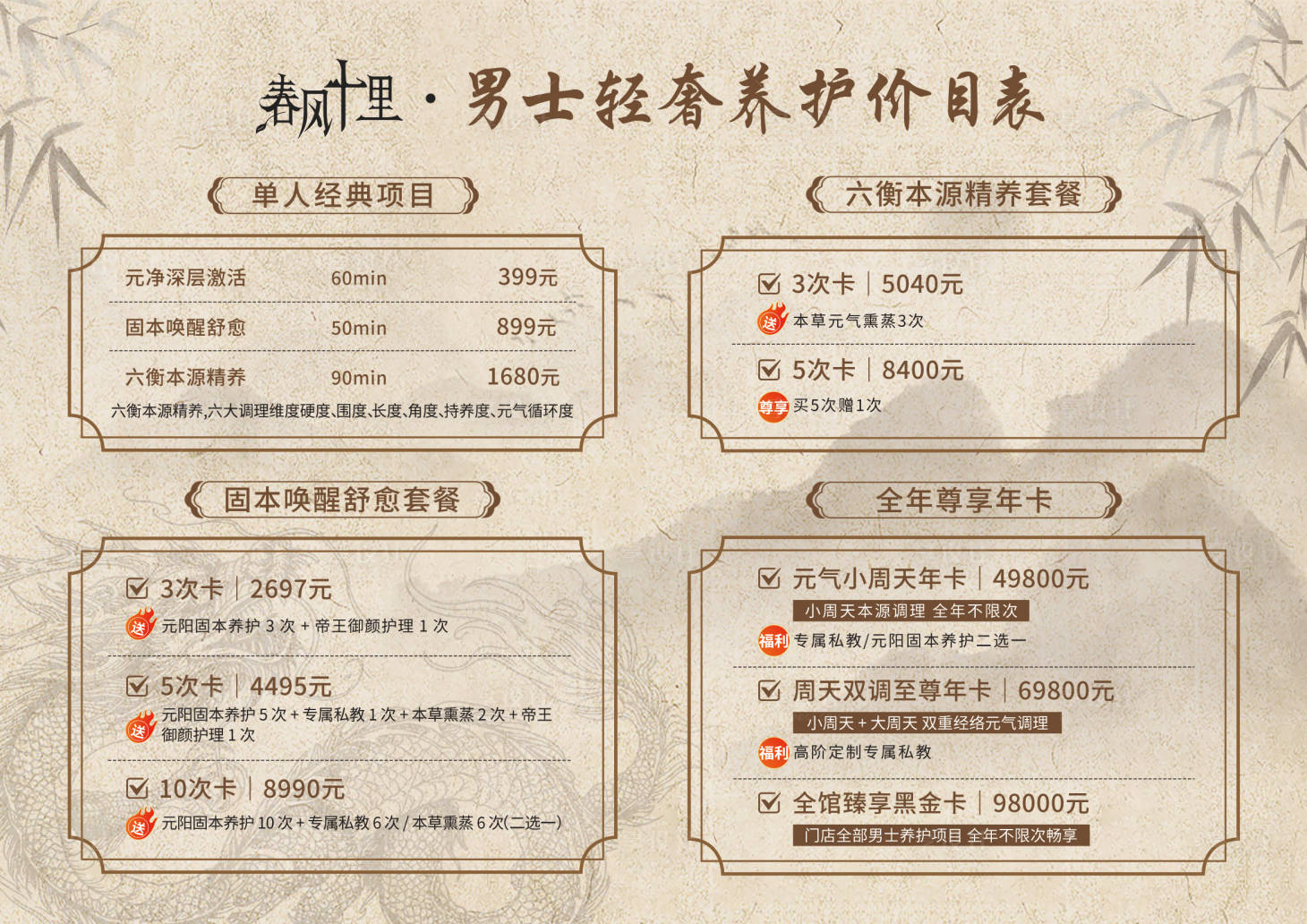 源文件下载【享设计】搜索编号：25820036775967076【男士养护套餐】