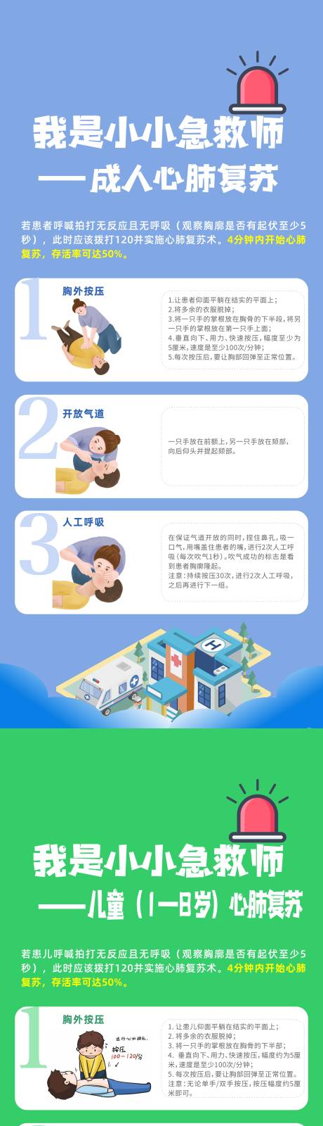 源文件下载【享设计】搜索编号：59080036783079889【小小急救师活动展架】