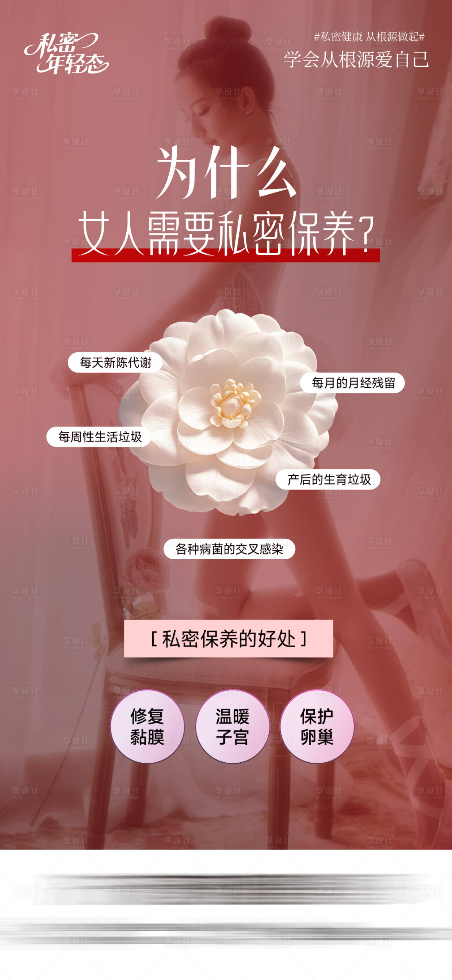 源文件下载【享设计】搜索编号：11570036810227142【医美私密海报】