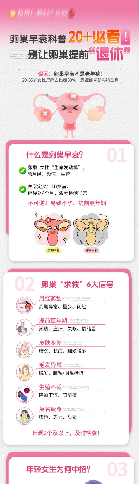 源文件下载【享设计】搜索编号：14620036663391016【医疗长图】