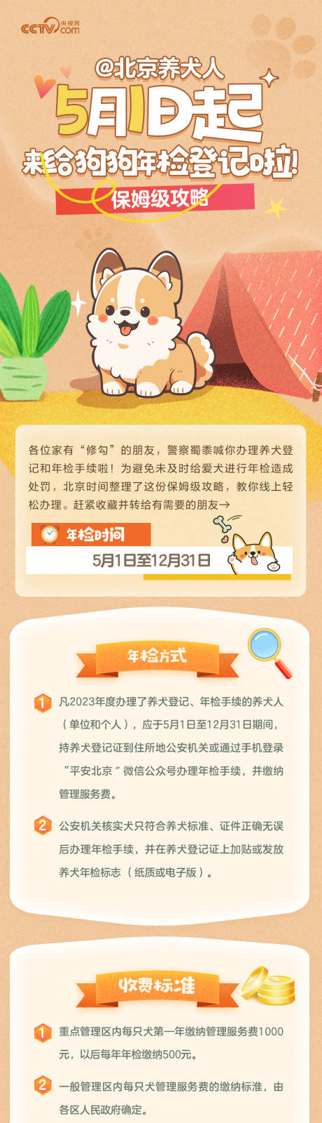 源文件下载【享设计】搜索编号：53980036735186723【狗狗年检长图宠物长图 】