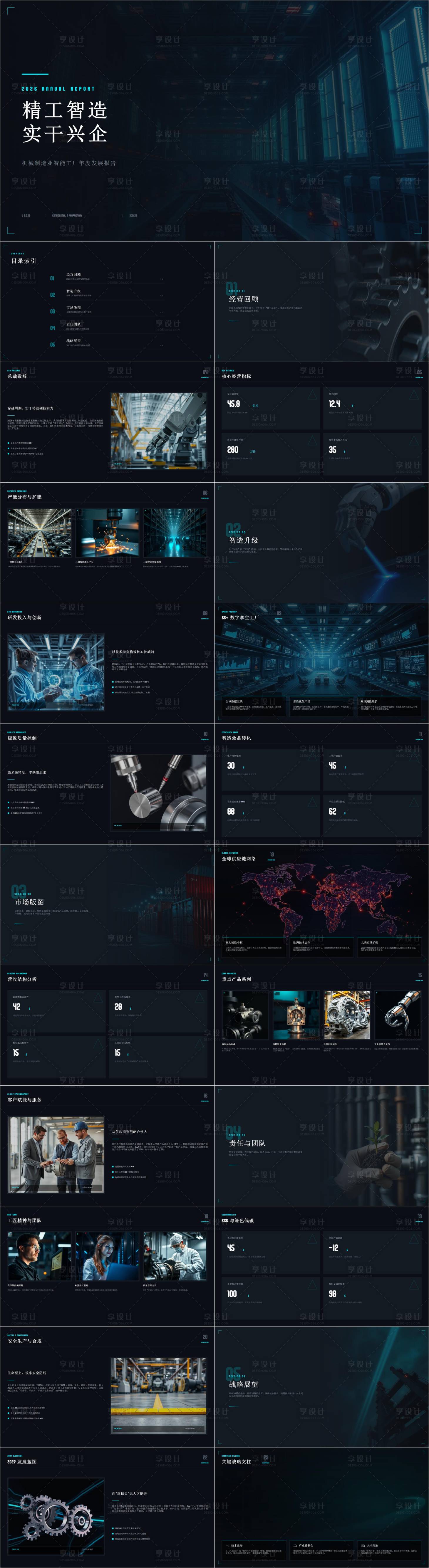 源文件下载【享设计】搜索编号：12370036725913906【机械制造业工厂2026年终报告】