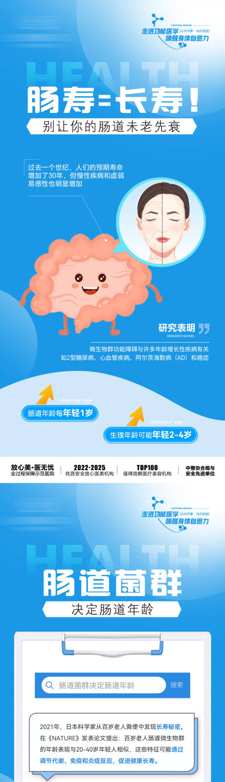 源文件下载【享设计】搜索编号：20300036831315337【肠道菌群移植系列海报】