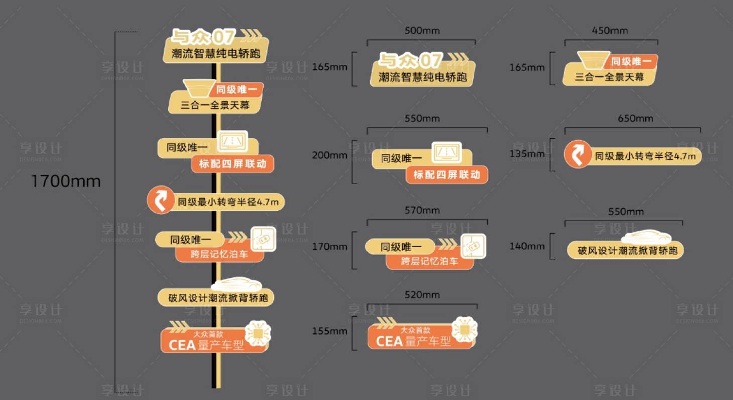 源文件下载【享设计】搜索编号：39110036966062459【卖点牌】