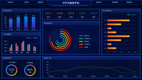 源文件下载【享设计】搜索编号：24670036659372110【数据监控平台可视化大屏】