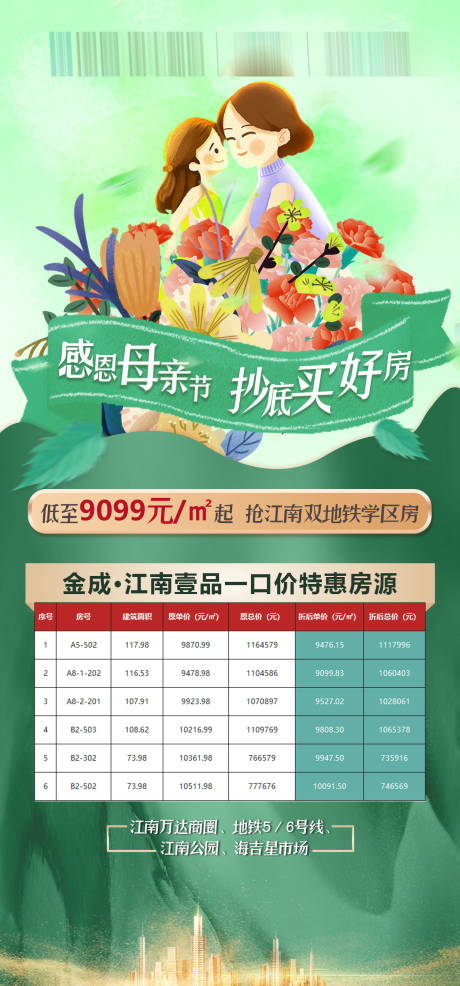 源文件下载【享设计】搜索编号：43590036993115243【母亲节特惠房海报】