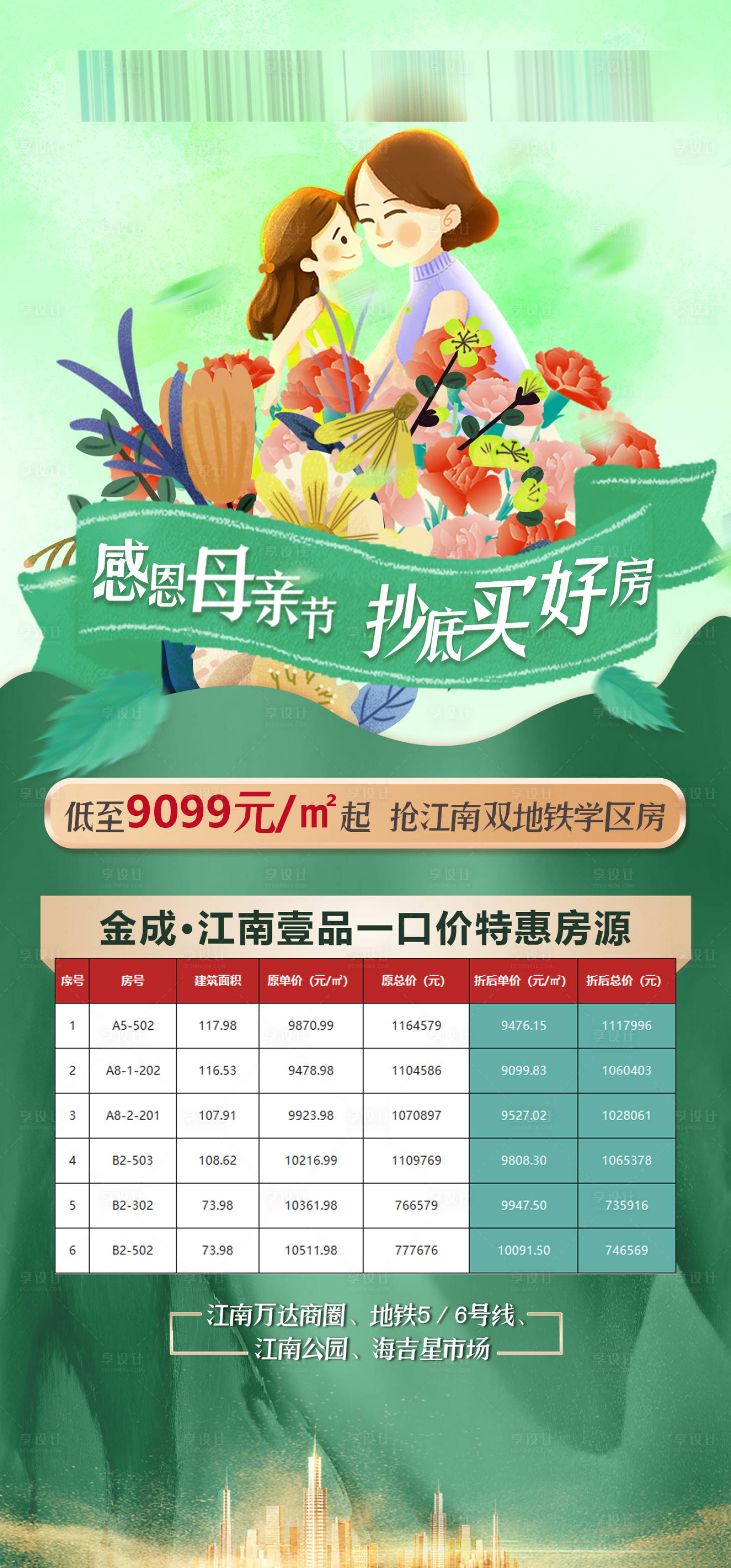 源文件下载【享设计】搜索编号：43590036993115243【母亲节特惠房海报】