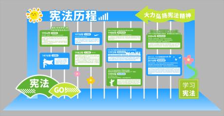 源文件下载【享设计】搜索编号：47890036741385211【宪法历程】