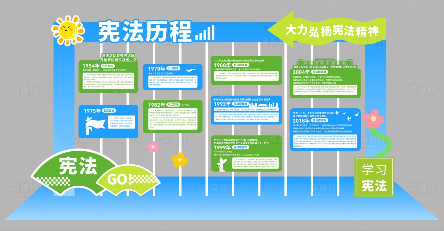源文件下载【享设计】搜索编号：47890036741385211【宪法历程】