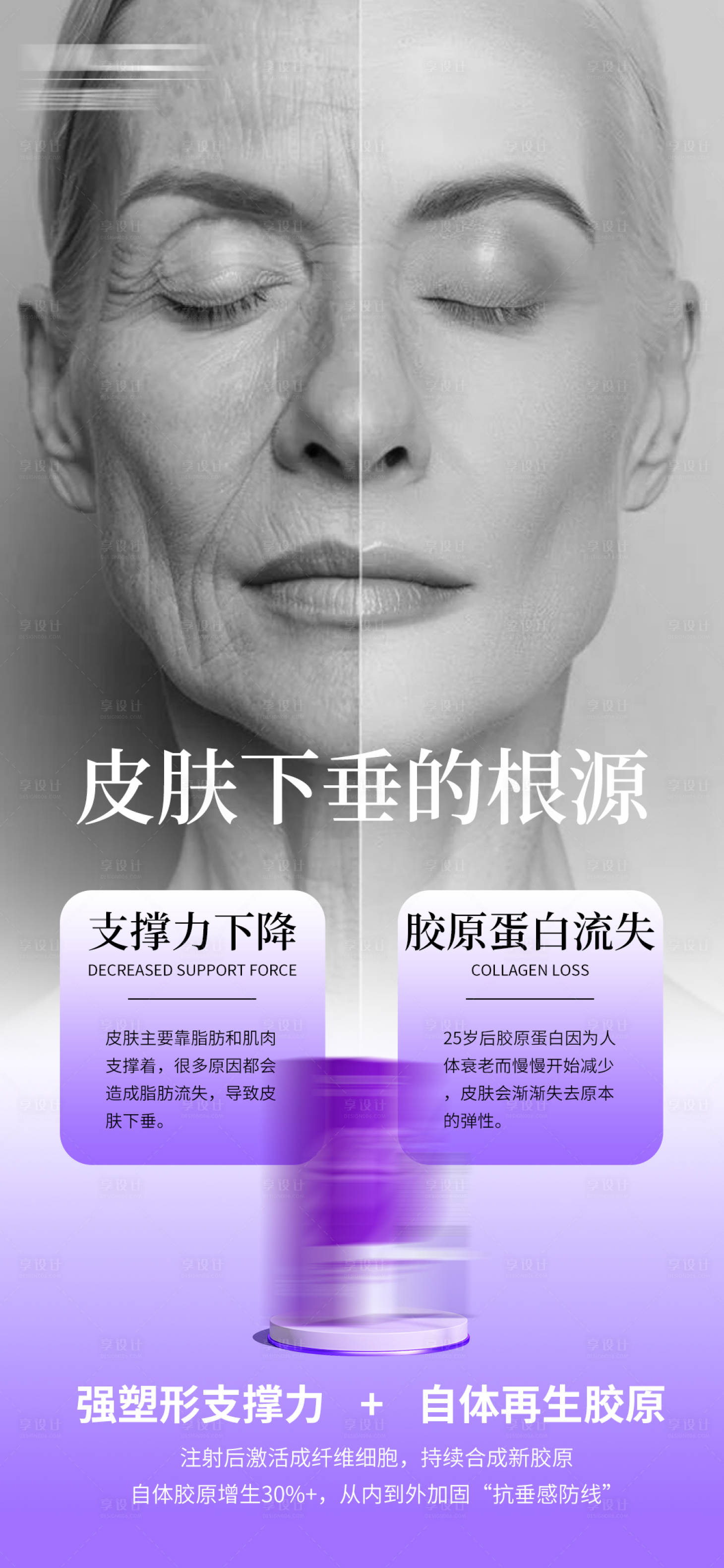 源文件下载【享设计】搜索编号：96280036745555227【胶原蛋白抗衰去皱抚平皱纹医美产品】