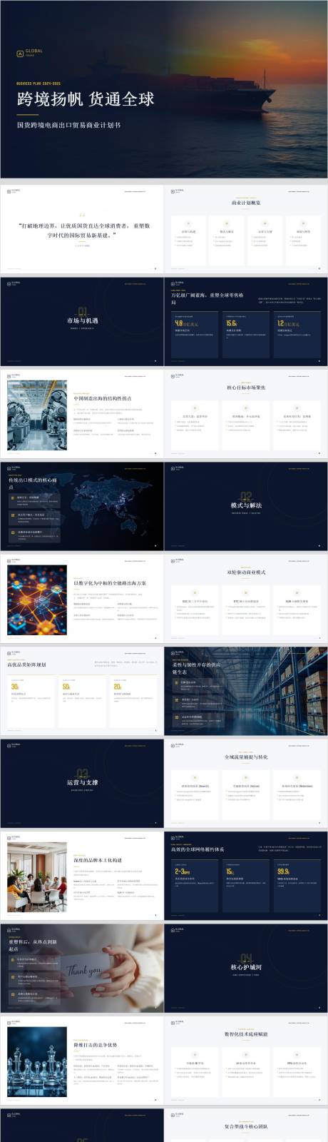 源文件下载【享设计】搜索编号：64900036766427809【国货跨境电商出口贸易商业计划书】