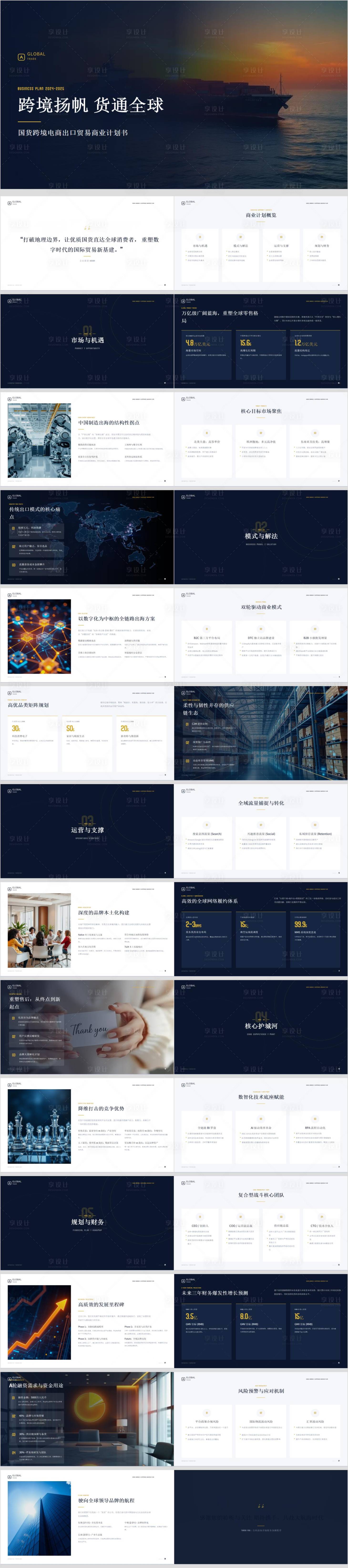 源文件下载【享设计】搜索编号：64900036766427809【国货跨境电商出口贸易商业计划书】