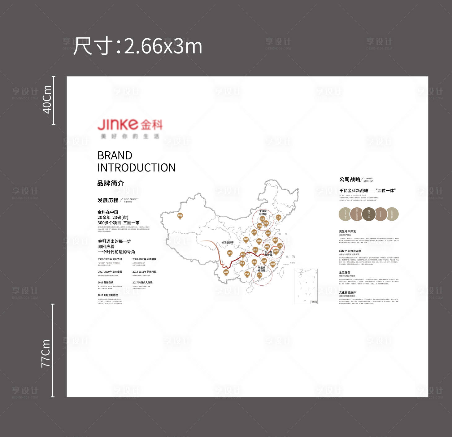 源文件下载【享设计】搜索编号：45250036884526617【地产战略地图品牌墙】