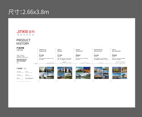 源文件下载【享设计】搜索编号：40420036884531093【地产战略地图品牌墙】