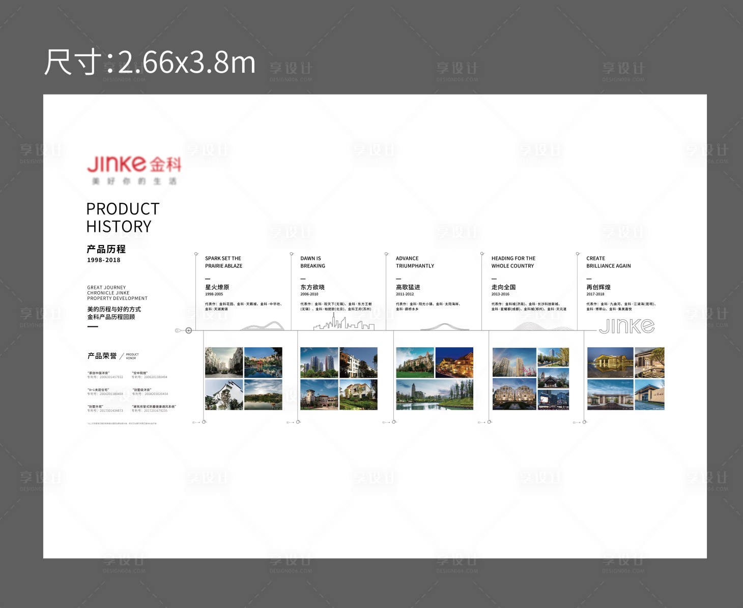 源文件下载【享设计】搜索编号：40420036884531093【地产战略地图品牌墙】