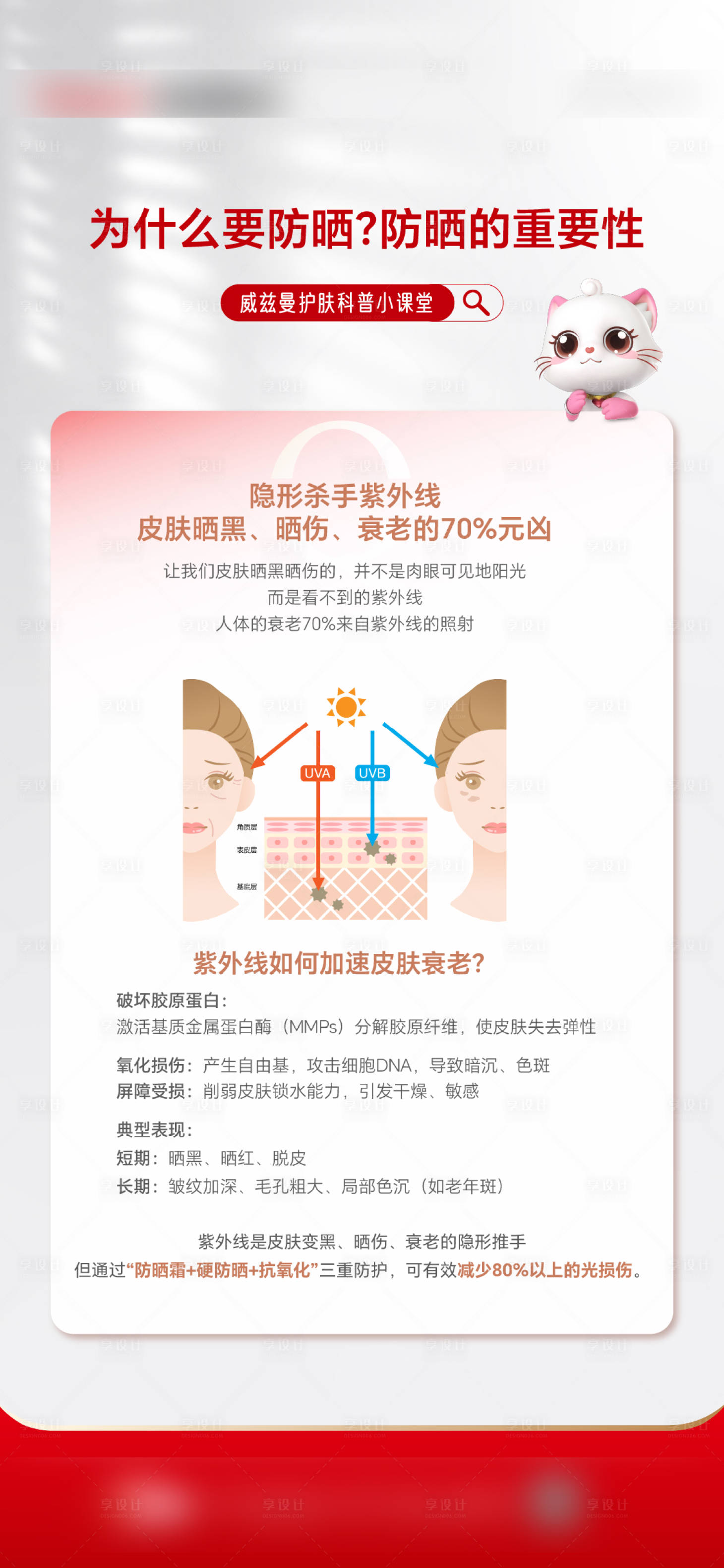 源文件下载【享设计】搜索编号：44570036717777098【医美科普海报】