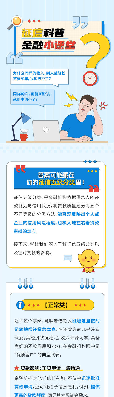 源文件下载【享设计】搜索编号：64240036671038638【汽车金融课堂长图】